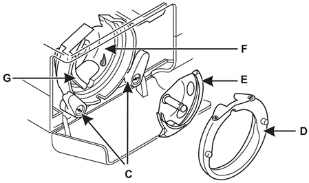 SNM33B1 Wartung der Naehmaschine 3
