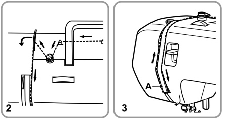 oberfaden einfaedeln 2