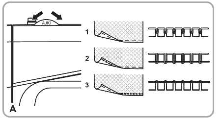 SNMD33A1 Fadenspannung 1