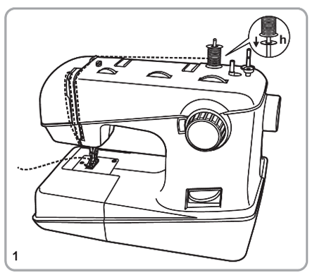 SNMD33A1 Oberfaden einfaedeln 1