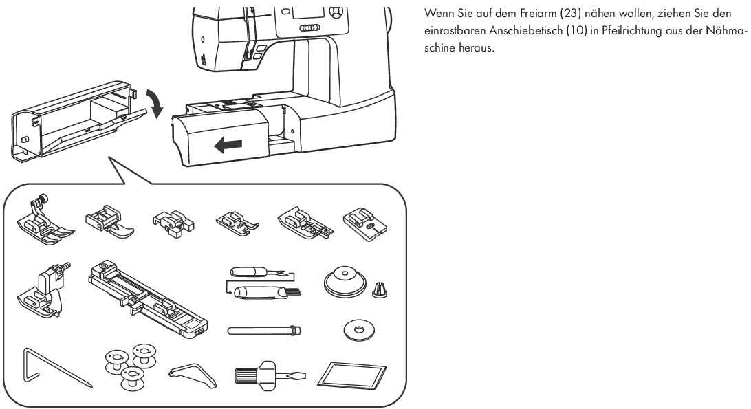 SCNM100A1 Anschiebetisch