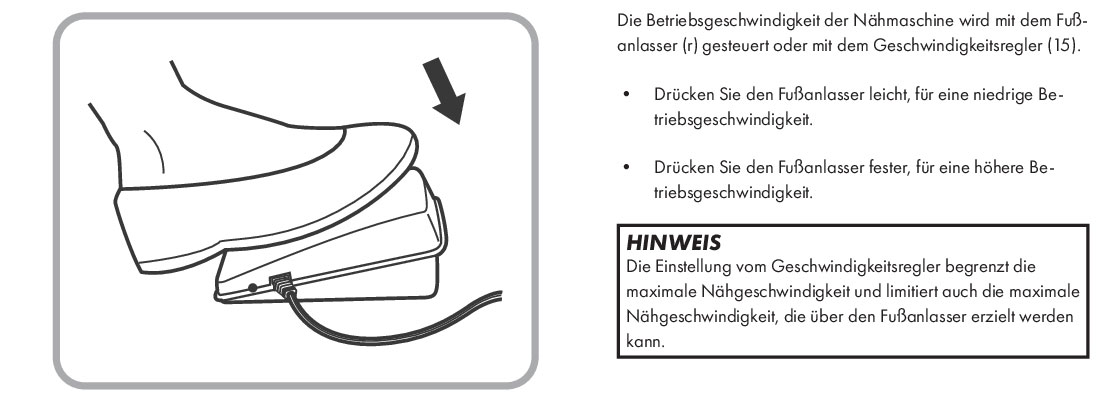 SCNM100A1 Betriebsgeschwindigkeit