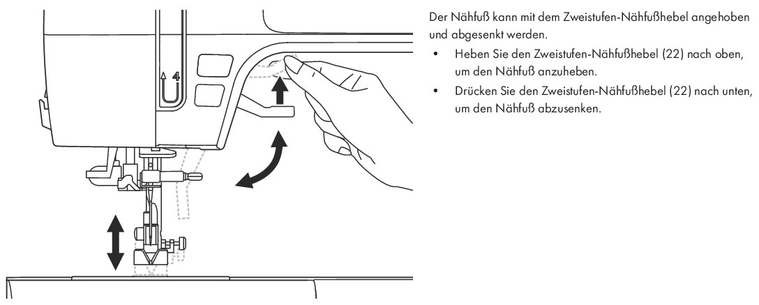 SCNM100A1 Naehfusshebel
