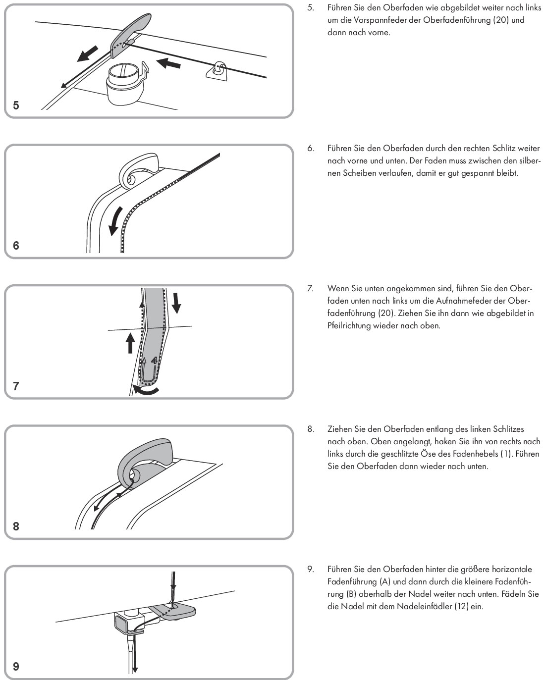 SCNM100A1 Oberfaden einfaedeln b