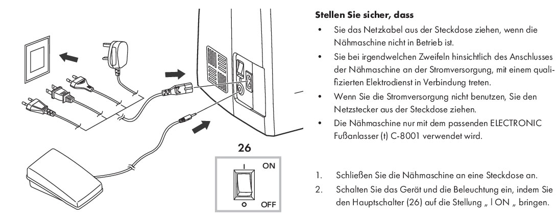 SCNM100A1 Stromversorgung