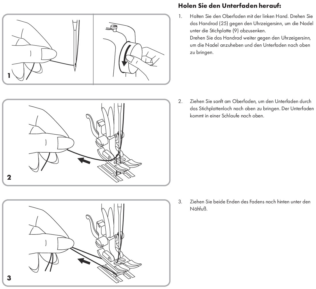 SCNM100A1 Unterfaden